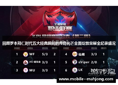 回顾罗本拜仁时代五大经典瞬间的传奇光芒全面绽放荣耀全纪录盛况 回顾罗本拜仁时代五大经典瞬间的传奇光芒全面绽放荣耀全纪录盛况