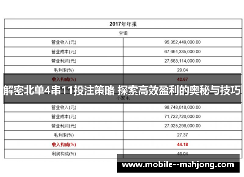 解密北单4串11投注策略 探索高效盈利的奥秘与技巧