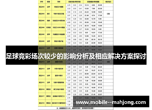 足球竞彩场次较少的影响分析及相应解决方案探讨 足球竞彩场次较少的影响分析及相应解决方案探讨