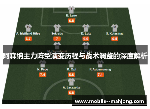 阿森纳主力阵型演变历程与战术调整的深度解析 阿森纳主力阵型演变历程与战术调整的深度解析