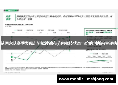从国家队赛季表现走势解读德布劳内竞技状态与价值判断前景评估 从国家队赛季表现走势解读德布劳内竞技状态与价值判断前景评估