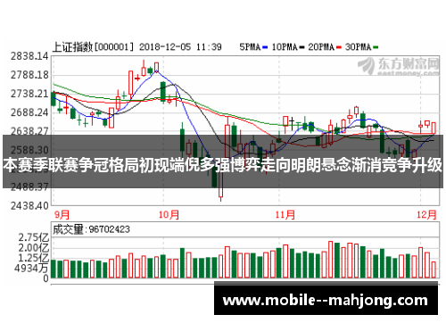 本赛季联赛争冠格局初现端倪多强博弈走向明朗悬念渐消竞争升级