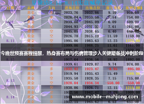 今晚世预赛赛程提醒，热身赛布局与伤病管理步入关键期备战冲刺阶段