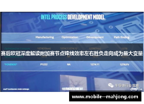 赛后欧冠深度解读附加赛节点锋线效率左右胜负走向成为最大变量