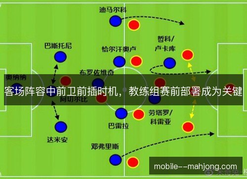 客场阵容中前卫前插时机，教练组赛前部署成为关键